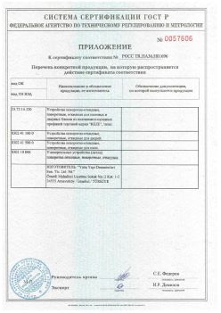 2011.11.23 Кольчугино - Приложение к сертификату Устройства поворотно-откидные, поворотные, откидные. ГОСТ 30777-2012