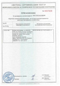 2018.12.06 Кольчугино - Приложение к сертификату приборы проветривания т.м. Siegenia-Aubi KG. Спецификация завода-изготовителя